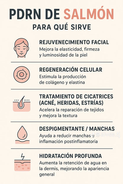 Combo Crema Medicube Y Serum De PDRN